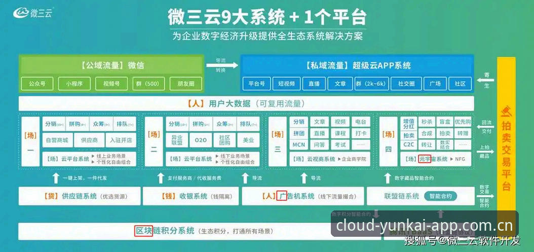 深度揭秘：云开平台注册教程哪个好？从用户体验到操作细节的全维度解析