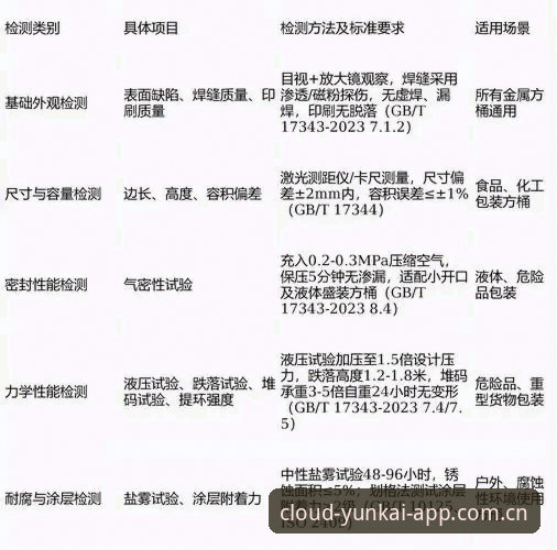 皇家社会后防补强深度评测：迪奥戈·莱特能否成为卡尔塔-卡尔完美替身？