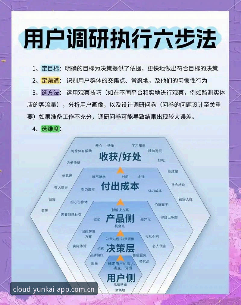 深度解析云开平台使用教程：资深用户亲测体验与实战心得